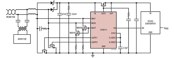 Analog Devices 的 ADIN1100 与 LTC9111 相结合简化 SPoE 设计的示意图（点击放大）