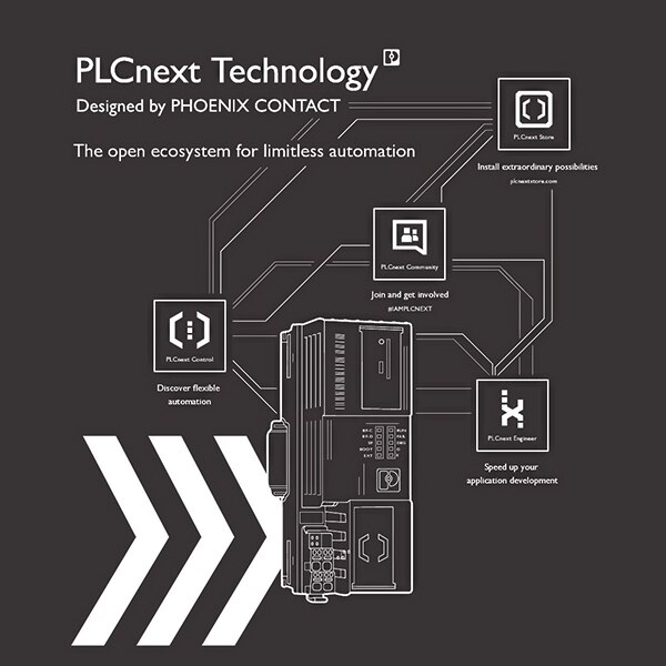 Das PLCnext Technology Ökosystem