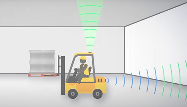 Image of radar sensors monitoring people or objects around a forklift