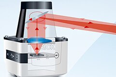 Image of How to Select and Integrate Multi-Dimensional Safety Systems to Protect Workers from Cobots 