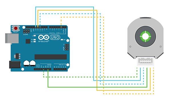 Arduino Uno 与 AMT22 编码器的线路连接图