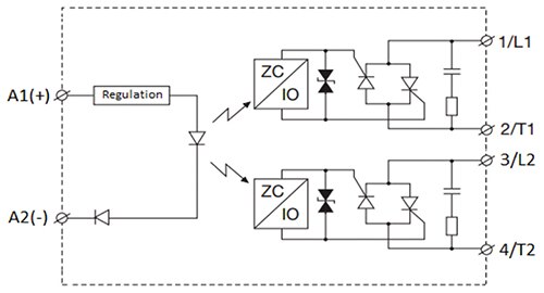Carlo Gavazzi 的 RK2A60D50P DPST 固態繼電器功能方塊圖