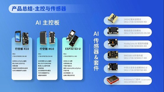 图7