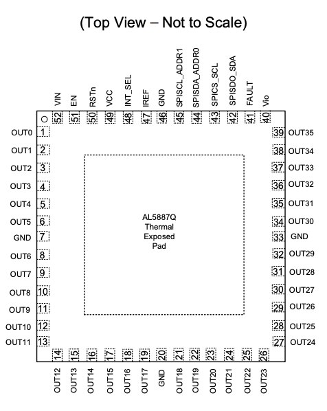 Image of Diodes Inc. AL5887Q pinout
