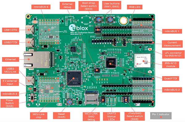 Image of u-blox EVK-IRIS-W1 evaluation kit (click to enlarge)