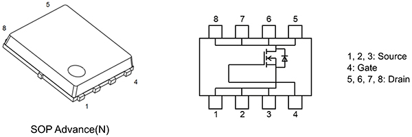 Diagram of SOP Advance(N) package (left) and the internal circuit connections for the TPH2R70AR5-LQ (right)