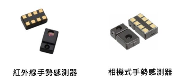 採用光學技術的手勢感測器