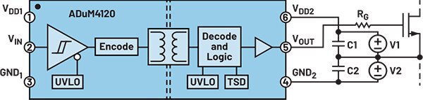 Image of Analog Devices ADuM4120 drives a bipolar supply setup