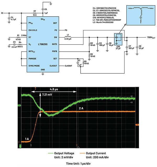 Image of application circuit for combined dynamic/static RF loads (click to enlarge)