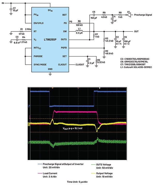 Diagram of precharge signal fed into an error amplifier’s negative input pin (click to enlarge)