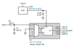 Image of Data Acquisition Signal Chain Simulation Simplifies Component Selection and Testing