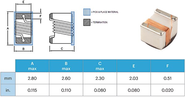 Image of Knowles CL1008 series of high-Q RF inductors
