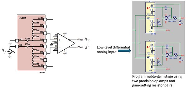 Image of Analog Devices LT5401AHMSE#PBF and ADA4523-1BCPZ-RL7 amplifiers (click to enlarge)