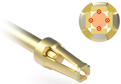 Image of multi-point contact designs improve stability and signal integrity