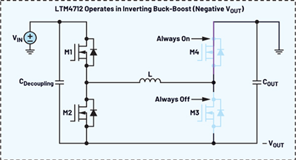 Diagram of ADI LTM4712 configured as an inverting buck-boost regulator
