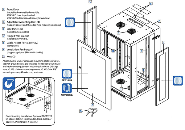 Imagen de las características del armario de montaje en pared SmartRack SRW18US de Eaton (haga clic para ampliar)