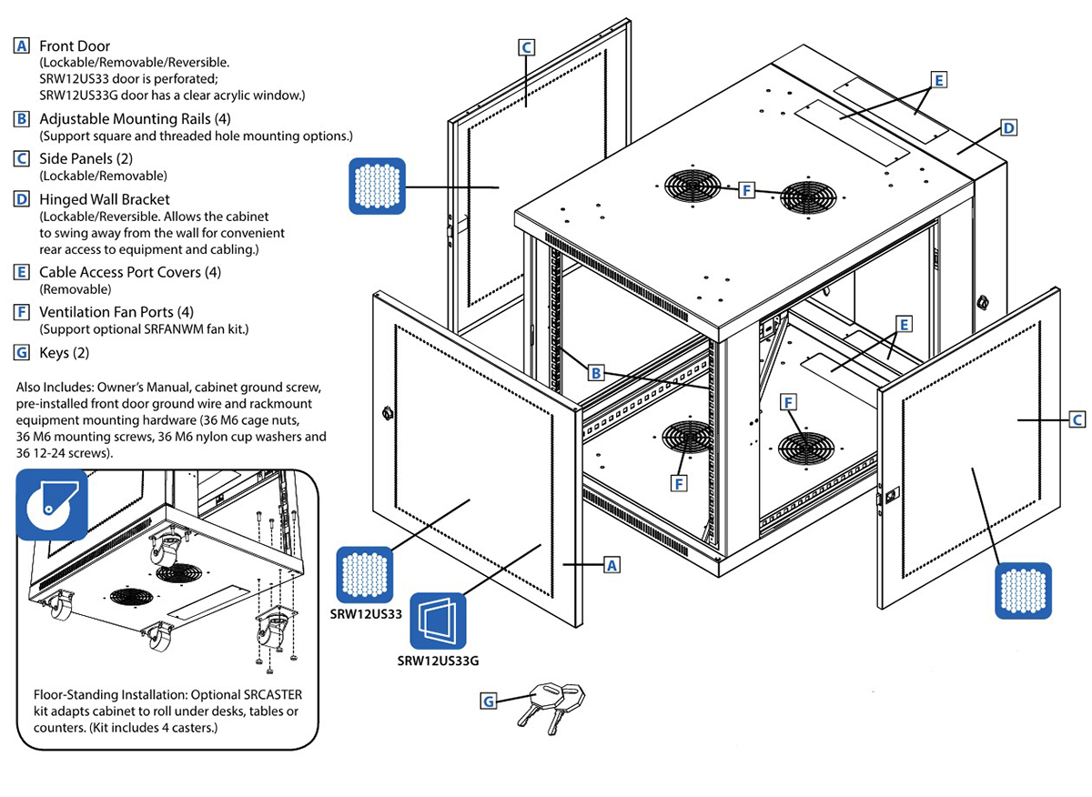 How to Select a Wall-Mount Rack for Edge Computing | DigiKey