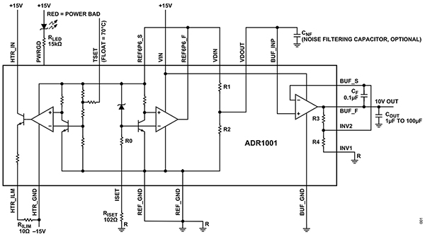Analog Devices ADPD4100 和 ADPD4101 的功能框图（点击放大）