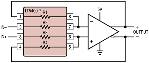 使用 Analog Devices LT5400-7 的增益为 4 的差分放大器示意图