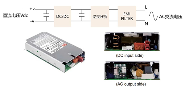 DC/AC开关电源示例