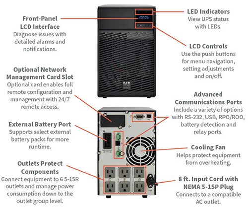 Image of front and rear views of the Eaton SU1000XLCD tower UPS