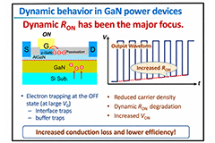 Image of Testing GaN for the Next Generation of Power Electronics