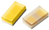 QuantumDot BGW Series LEDs - Kingbright
