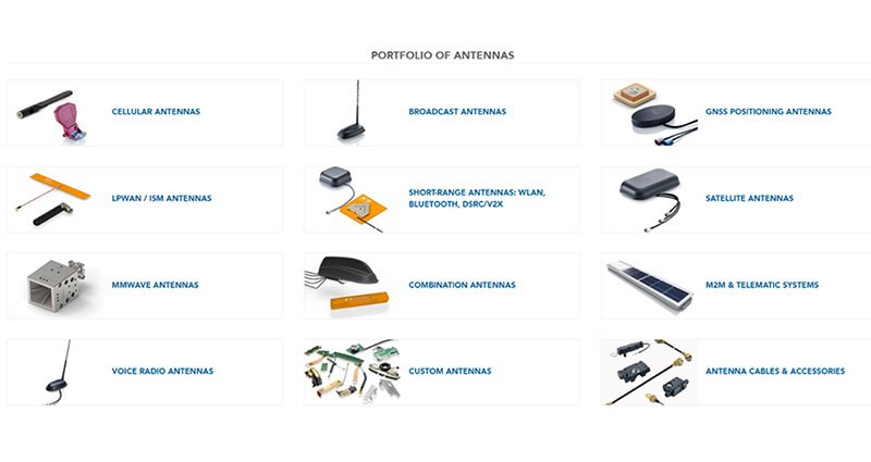 Image of Connecting Smart Cities