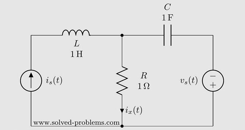 Image of There’s No Such Thing as a Simple Component – Take the Resistor for Example