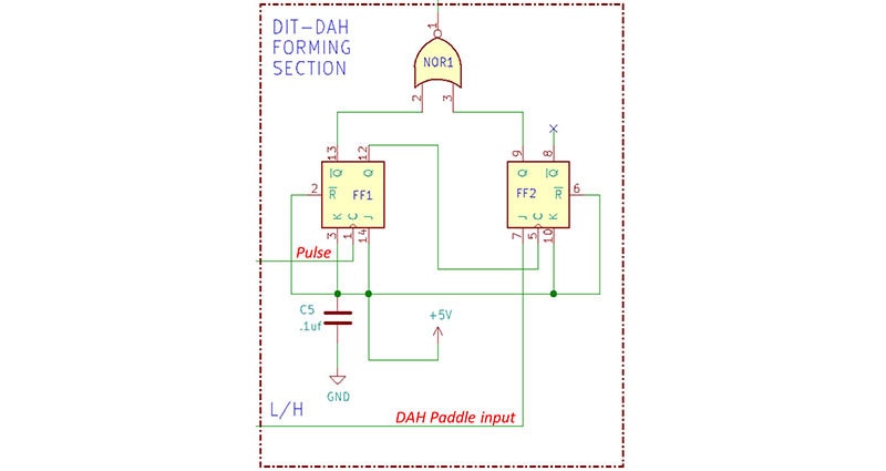 Image of How JK Flip-Flops Work