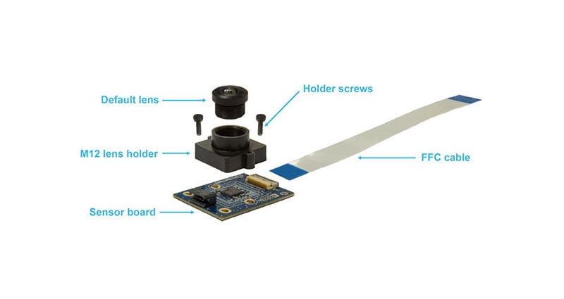 Image of Quickly Add Machine Vision to Your Next Application with Easy-to-Use Camera Modules