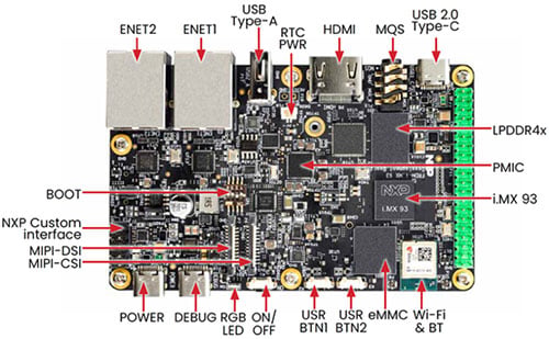 Imx93 Simplify the Development of Edge AI Applications | DigiKey