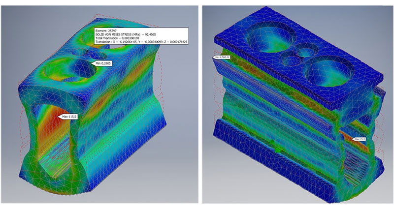 Image of Connector Testing and Its Importance to User Safety and End Use