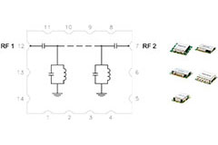 Image of Use Ceramic Bandpass Filters to Solve GHz-Range Design Challenges