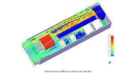 Image of Understanding Computational Fluid Dynamics in Electrical Engineering