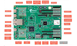 Image of Rychlejší cesta k bezpečné multiprotokolové IoT konektivitě