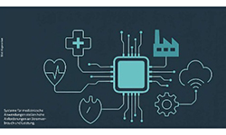 Image of Systementwicklung im Gesundheitswesen