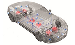 Image of Utilice GMSL para satisfacer con fiabilidad los requisitos de video industrial y de automoción de gran ancho de banda