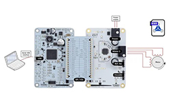 Image of Utilice placas de evaluación para acelerar el desarrollo de controladores de motores y optimizar los resultados