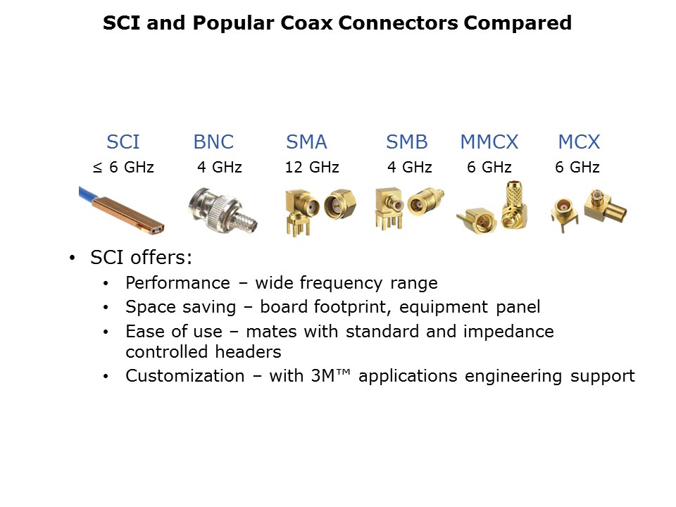 SCI Cable-Slide4