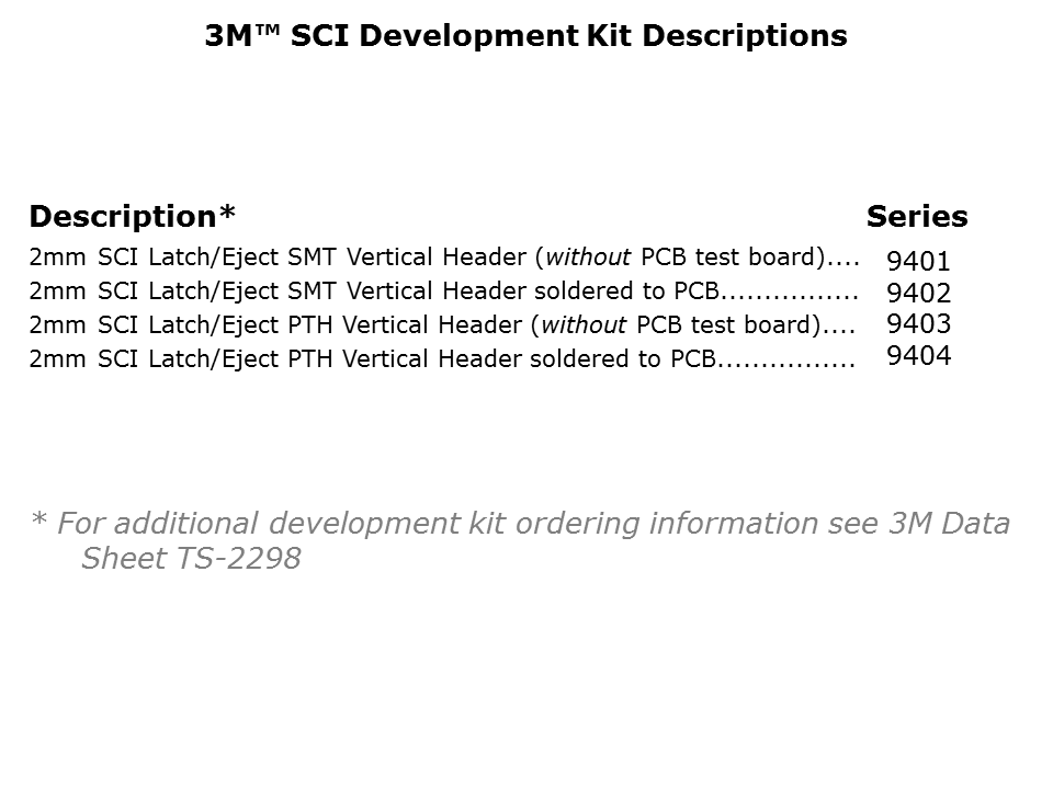 SCI Cable-Slide7