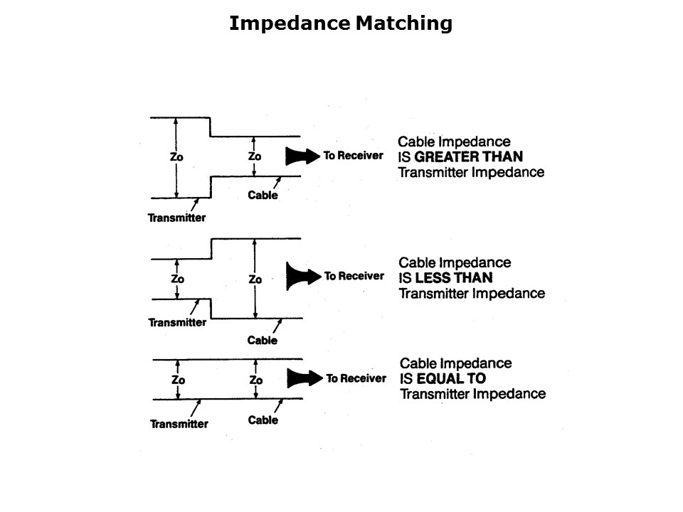 cable-Slide17