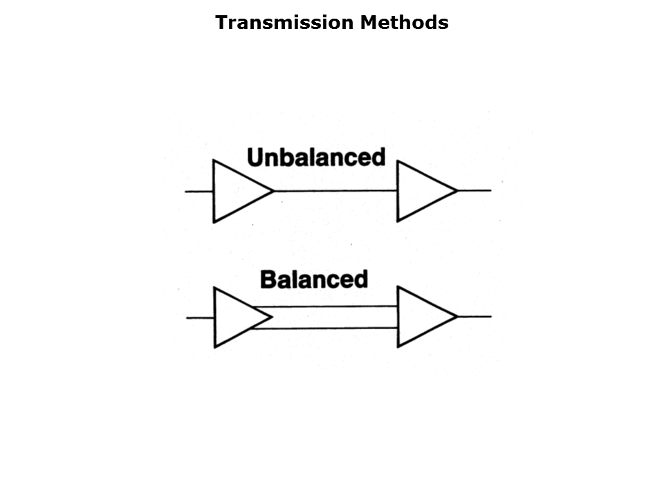 cable-Slide19