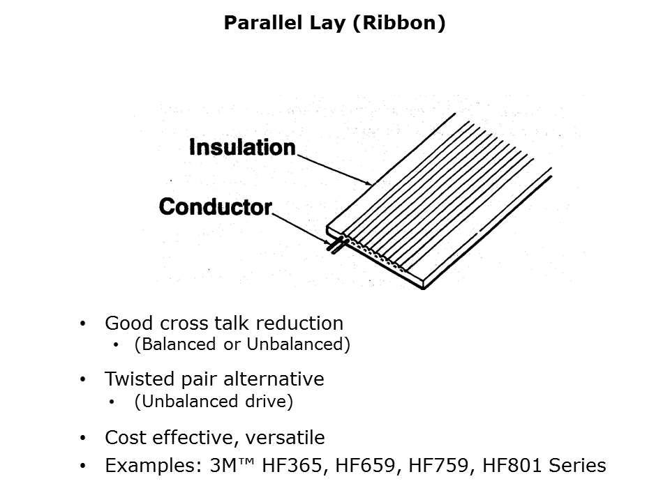 cable-Slide28