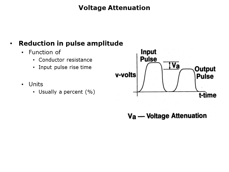 cable-Slide7