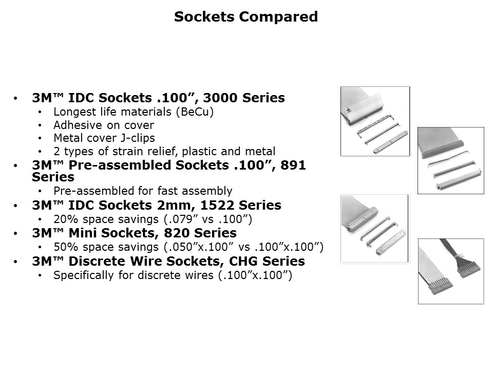 IDC-Slide15