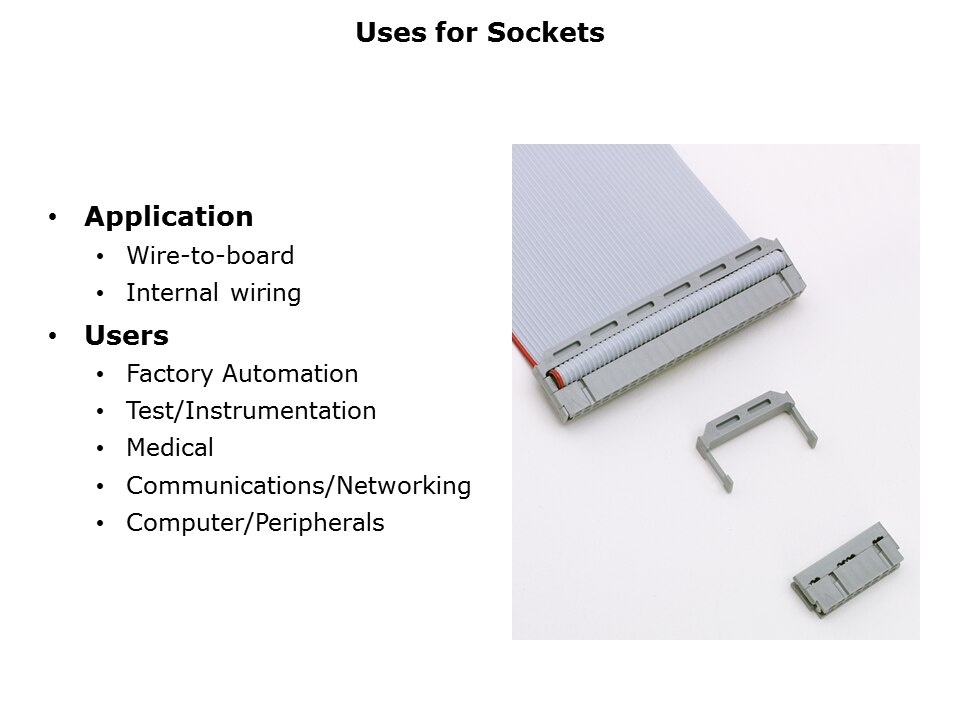 IDC-Slide3