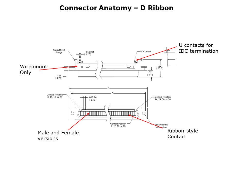 IO-Connector-Slide13