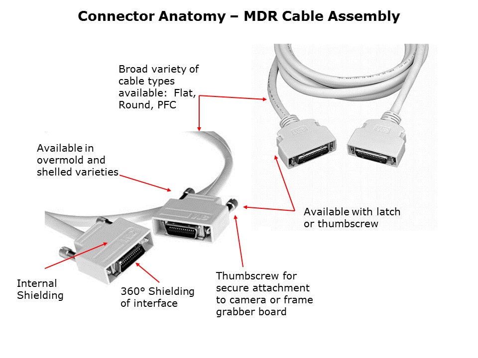 IO-Connector-Slide17