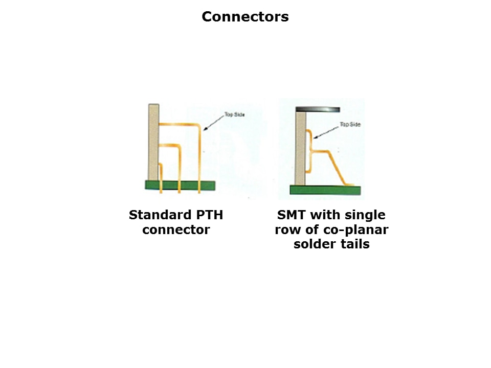 LVDS-Slide18